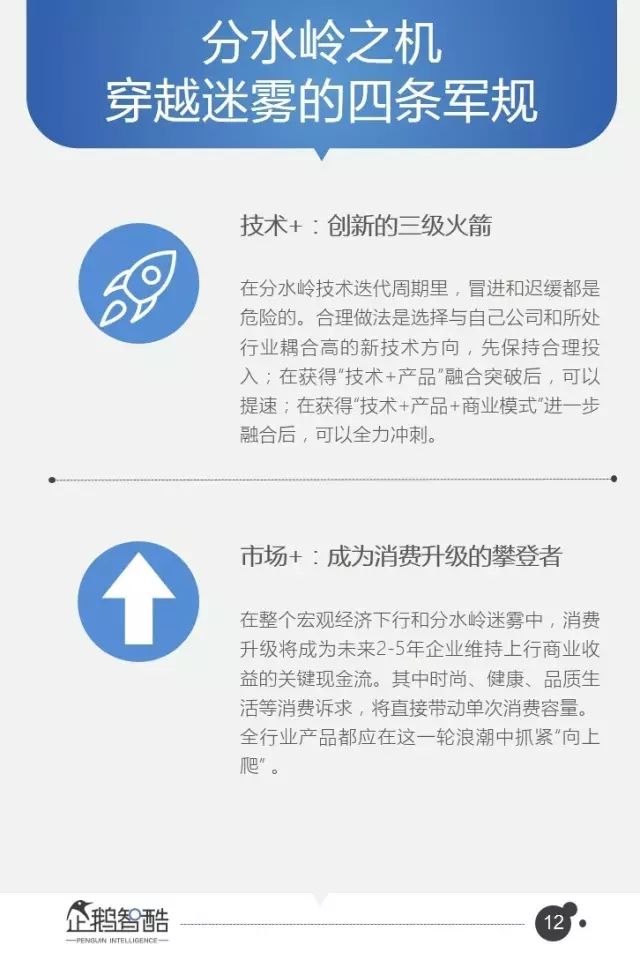 腾讯95页重磅报告：全面预测中国未来5年趋势