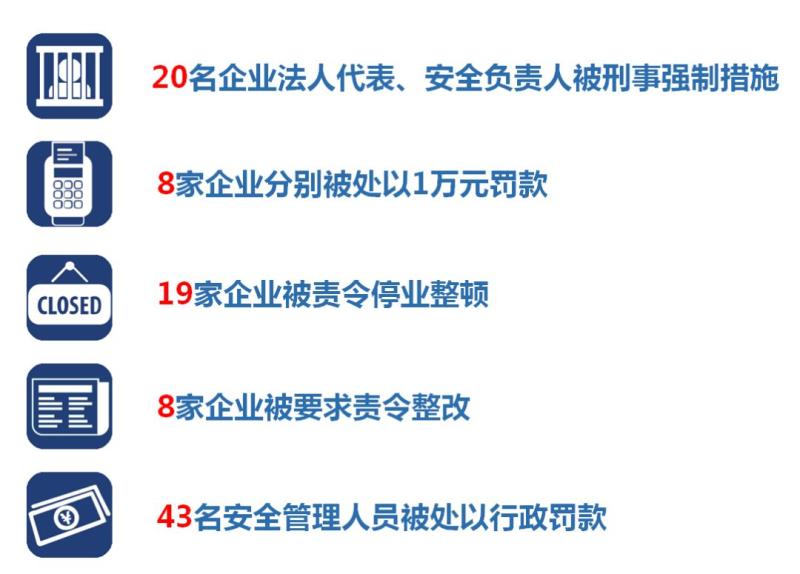 上海一重型货车转弯时致两名儿童死亡,货车企业负责人涉嫌重大责任事故罪被刑拘 澳门BBIN游戏平台大全