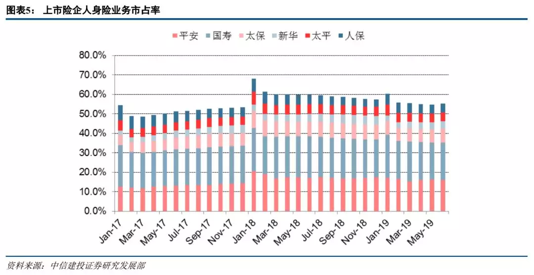 保险公司人均件数怎么算_小舞怎么画(2)