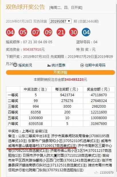大奖驾到!27万元双色球二等奖喜降威海 188BET金宝搏