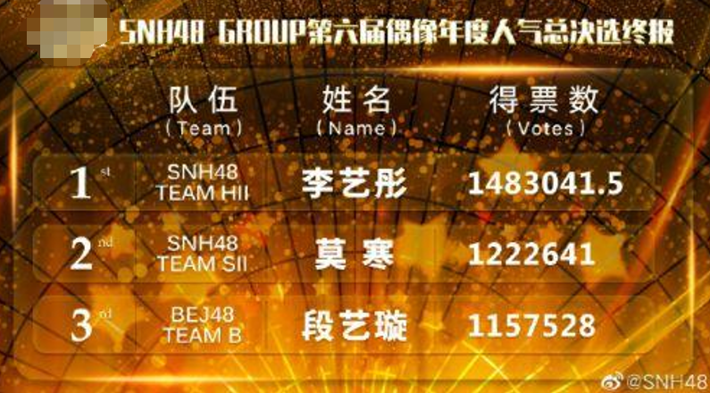 节目中狂放狠话，却备受网友喜欢，没人比她更“狂”蝉联冠军！