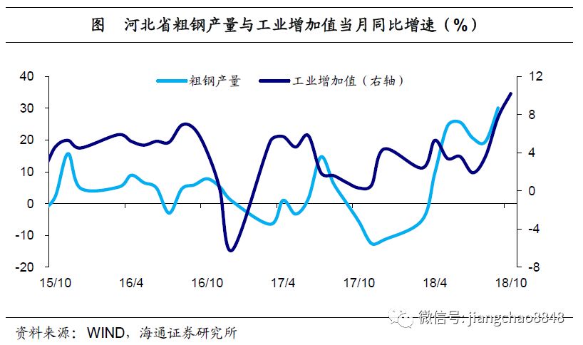 18年经济回暖_消费信心倍增 经济显现回暖-5大迹象料七月非农将再创佳绩