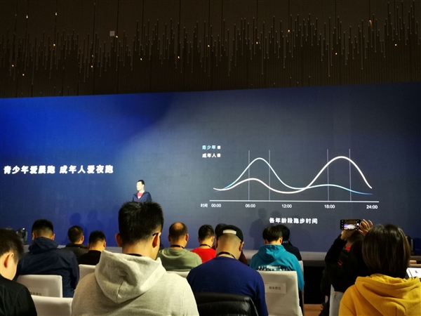 华为大数据：中国人均每天走路8088步 近7成睡眠不佳