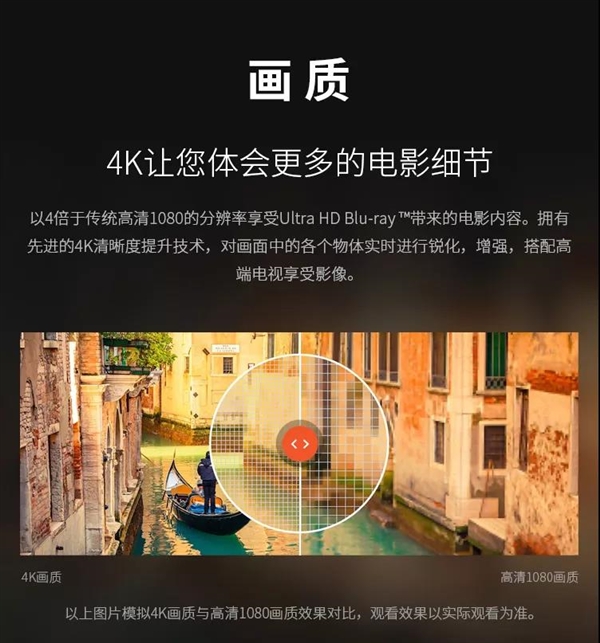 2690元！索尼4K蓝光播放器UBP-X700预售：首款支持杜比视界