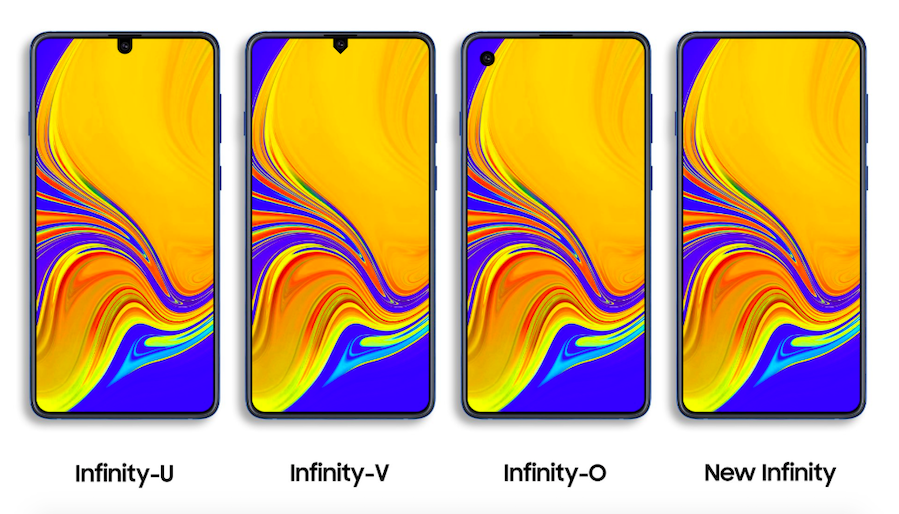 6个摄像头+5G 三星正研发绝密版Galaxy S10旗舰