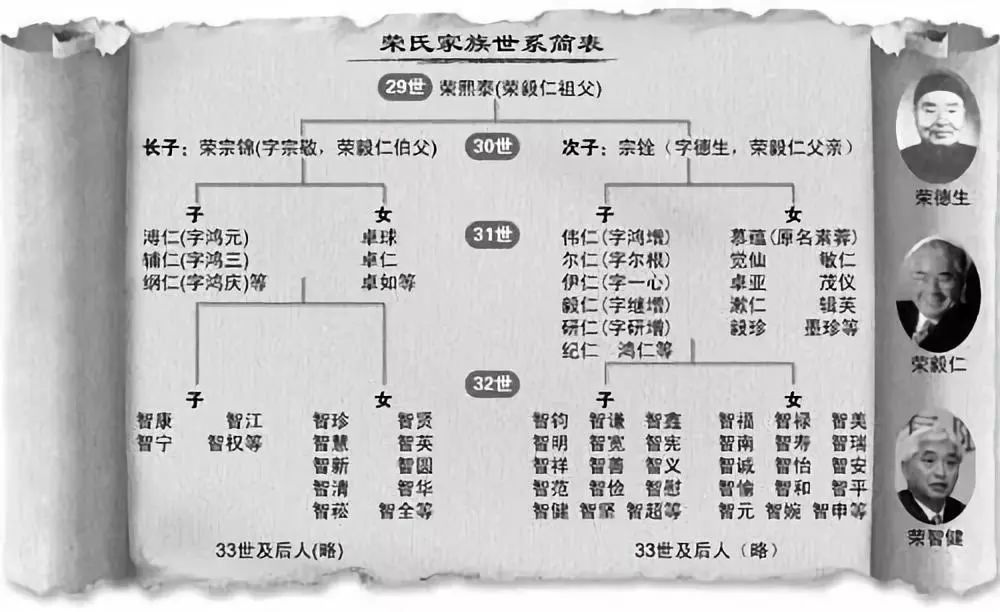 香江忆旧录||有钱有闲有美貌的名门淑女就会拥有快乐人生吗？