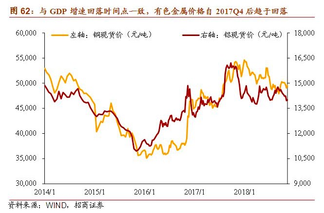 GDP能代表资本市场吗_2017年度美国基金业发展报告(2)