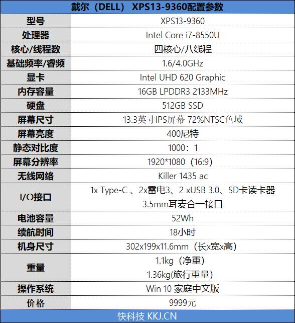 高性能英特尔酷睿i7轻薄本选购：长续航与高性能兼顾