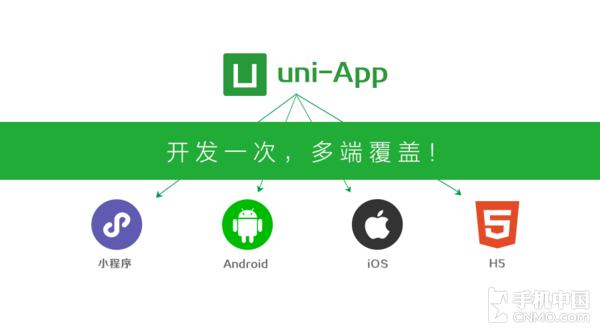 多端开发框架uni-app 1.2发布