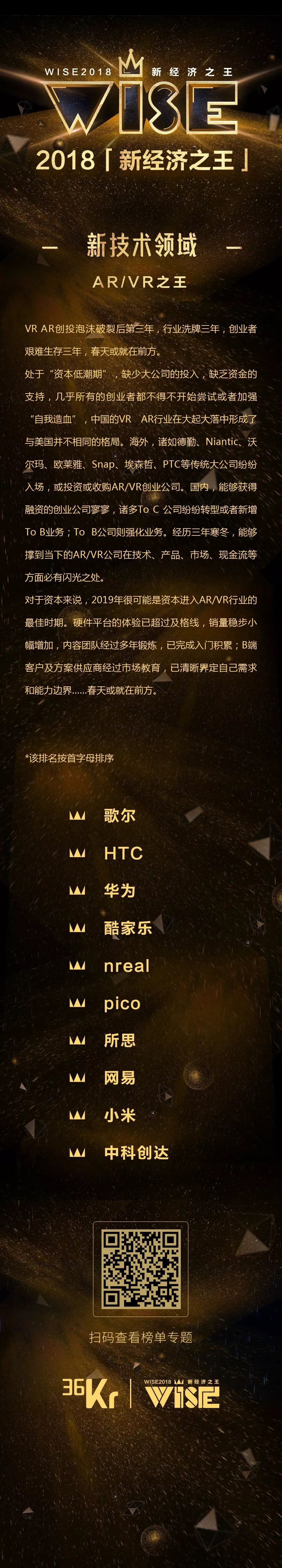 「2018 新经济之王新技术、汽车、企业服务、金融、房产、医疗、出海」榜单揭晓
