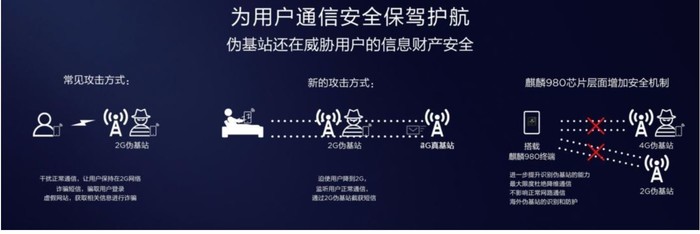 金融级安全加防伪基站 华为Mate 20支付更安全