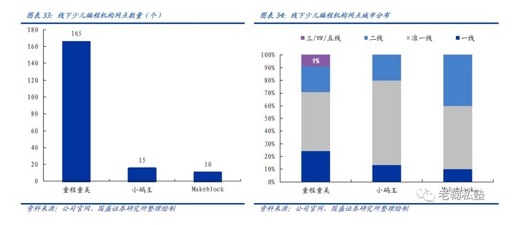 教育与人口_人口与国情手抄报