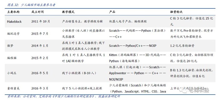 屏幕快照 2018-11-30 07.01.48.png