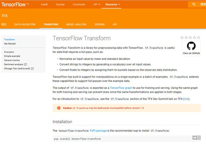 玩转TensorFlow？你需要知道这30功能
