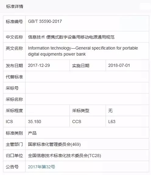 双向18W快充旗舰之作 公牛移动电源快充版评测