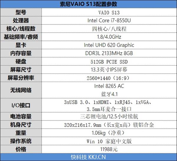 最长27小时续航！英特尔八代酷睿长续航轻薄商务本选购