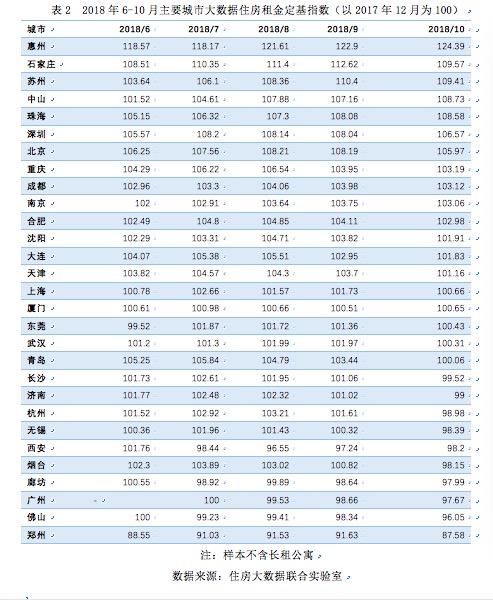 我国农村人口占比官方统计_我国农业人口占比饼图(3)