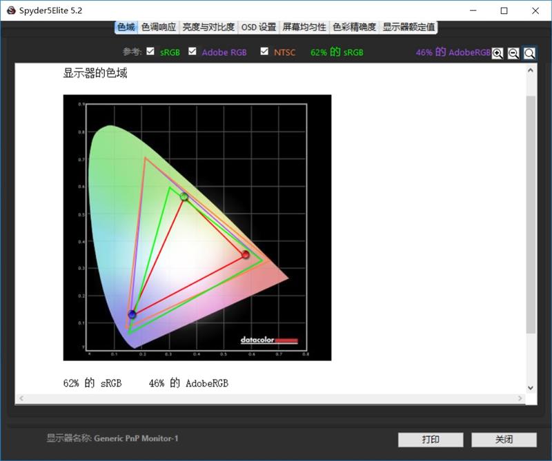 5799元的诱惑!灵越5488笔记本评测:处理器性能强大散热待加强