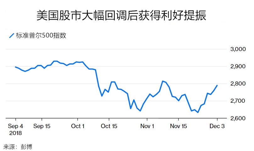 2019年GDP的增长率_2020的变数与期待 疫情与经济(2)