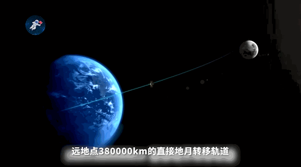 嫦娥四号月球探测器发射在即 将首次实现月球背面测控通信