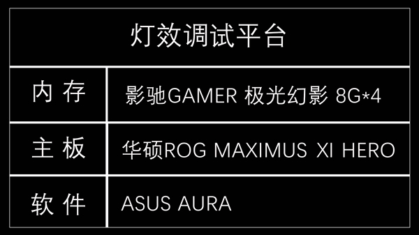 影驰GAMER极光幻影内存迎最美时刻：四大品牌主板全同步
