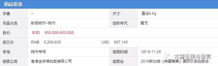 孙中山“孙小头”的真伪如何鉴定,市场价值怎么样?
