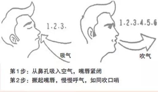 冬季:支气管炎,慢阻肺高发期,坚持4个养肺方法,肺会越来越好