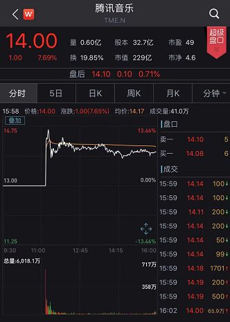 酷狗和全民k歌是一家吗 9FF4CDCA5FA6B69D5D97E2ADEB80151CFE8E29DF_size26_w332_h465.jpeg