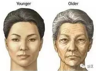 可怕！当红女明星脸上集体出现了这个东西！