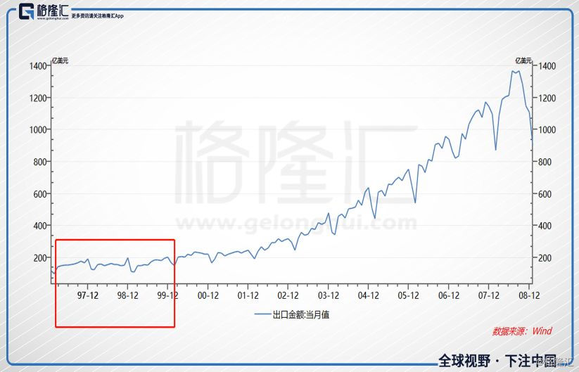 全国人口储蓄_中国邮政储蓄银行图片(2)