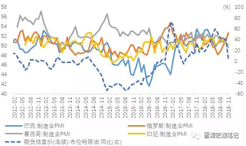 2019年印度经济_退欧后遗症 2019年印度经济或超越英国