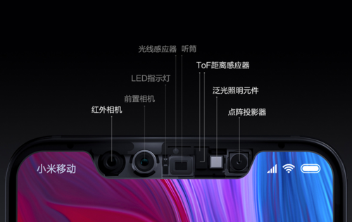 面部识别=Face ID？别被骗了！这可还真不一样