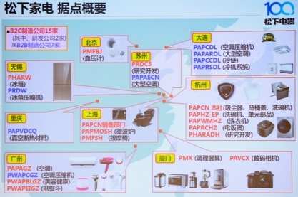 亲眼见证洗碗机电饭煲从零件到成品，你想看看吗