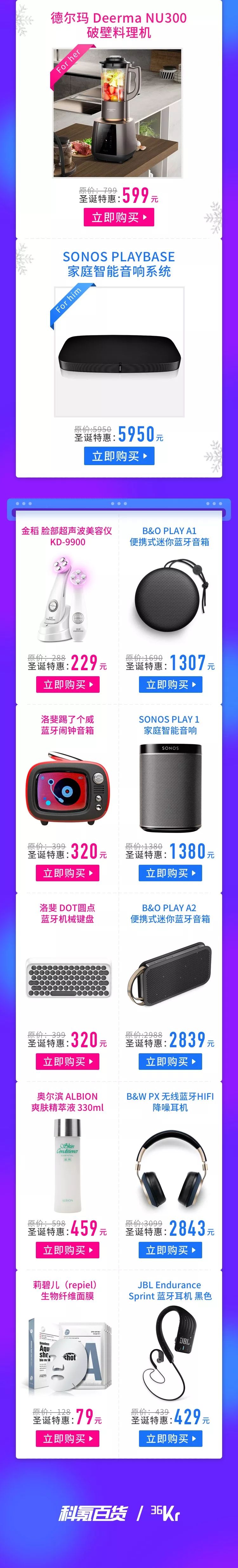 圣诞节送礼急救指南