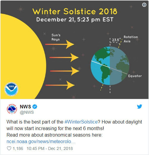 照亮黑夜:2018冬至周末将迎来一轮明亮的满月