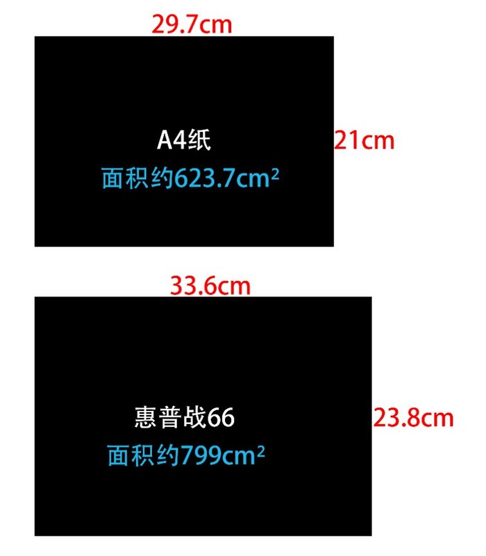 PConline2018年商务本横评 酷睿i5加冕为王！