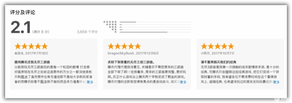 无尽之剑三部曲，曾经 iPhone 招牌游戏，现从全区黯然下架