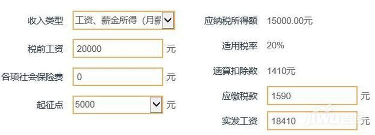 房贷利息抵扣个税 绍兴供房族能喘口气吗?