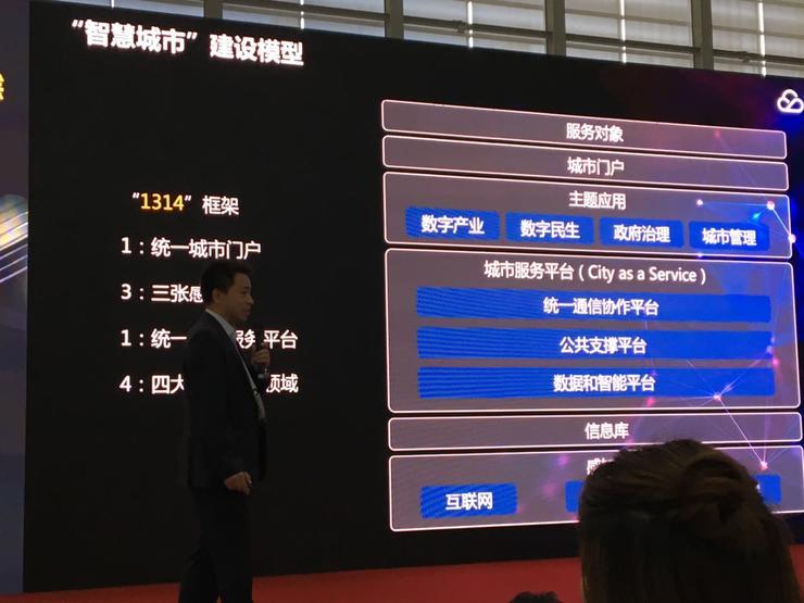 腾讯云张羿：“AI实践”如何影响政务民生？智慧城市还有哪些技术爆点？ | AIoT+智慧城市峰会