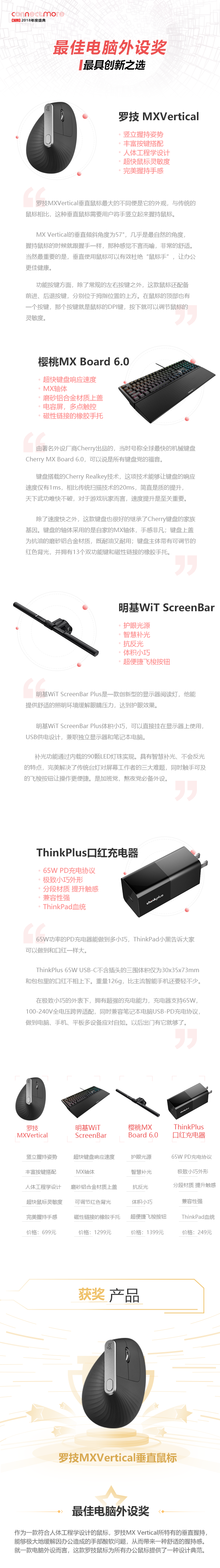 2018年度电脑外设 谁会是最具创新之选