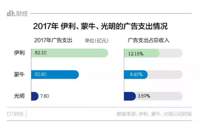 这届年轻人，活得好扎心
