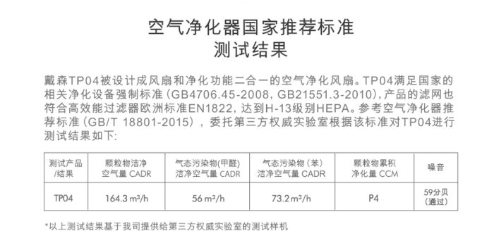 破壁机、空气净化风扇、净离子...警惕那些高大上的广告词