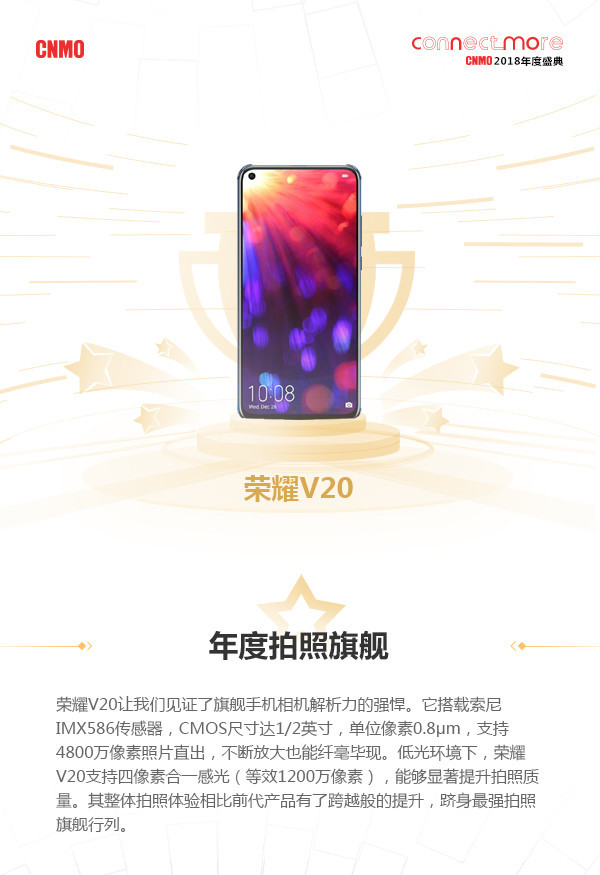 看这里！CNMO 2018年度盛典奖项汇总！