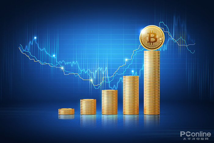 今年价格如过山车！比特币为何不能是真正的货币