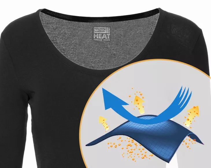 奥巴马全家都在穿的“全民内衣” ?32°恒温保暖,还超薄修身 | 钛空舱