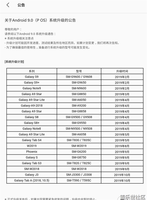 三星公布国行版安卓9.0升级计划：最快今年2月