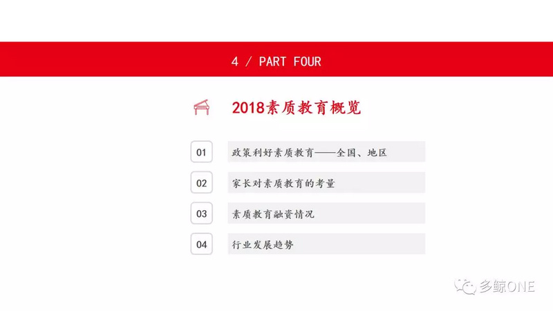 创投观察 | 2018年教育行业投融资报告