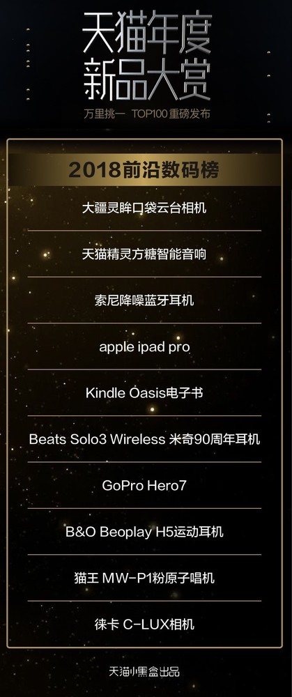 天猫TOP100新品榜揭晓 你用过多少呀？