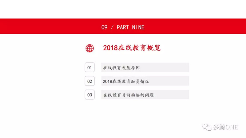 创投观察 | 2018年教育行业投融资报告