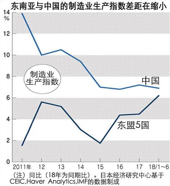 全球亿万富豪财富缩水，雷军黄峥逆袭前三，二马损失近百亿居末尾